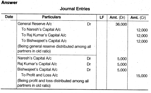 NCERT Solutions for Class 12 Accountancy Chapter 4 Reconstitution of a Partnership Firm – Retirement Death of a Partner Numerical Questions Q4