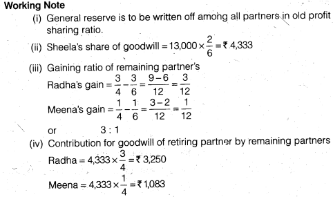 NCERT Solutions for Class 12 Accountancy Chapter 4 Reconstitution of a Partnership Firm – Retirement Death of a Partner Numerical Questions Q6.4