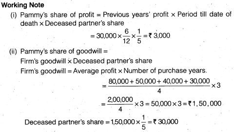 NCERT Solutions for Class 12 Accountancy Chapter 4 Reconstitution of a Partnership Firm – Retirement Death of a Partner Numerical Questions Q8.4