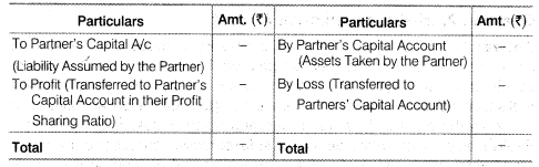 NCERT Solutions for Class 12 Accountancy Chapter 5 Dissolution of Partnership Firm LAQ Q2.1