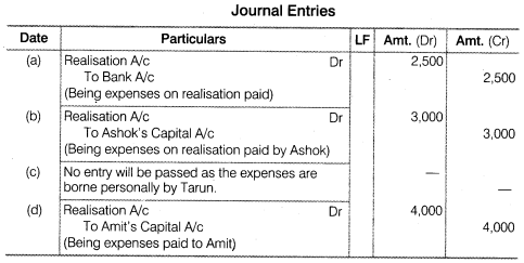 NCERT Solutions for Class 12 Accountancy Chapter 5 Dissolution of Partnership Firm Numerical Questions Q1