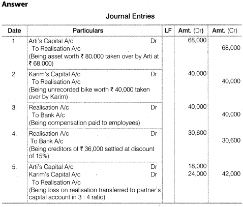 NCERT Solutions for Class 12 Accountancy Chapter 5 Dissolution of Partnership Firm Numerical Questions Q10
