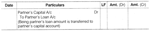NCERT Solutions for Class 12 Accountancy Chapter 5 Dissolution of Partnership Firm SAQ Q3