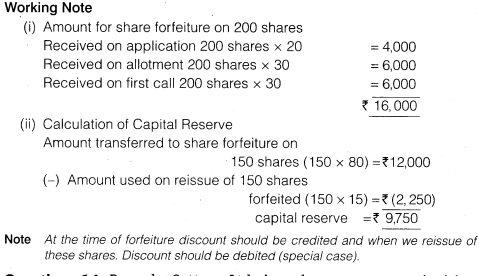 NCERT Solutions for Class 12 Accountancy Part II Chapter 1 Accounting for Share Capital Numerical Questions Q13.4