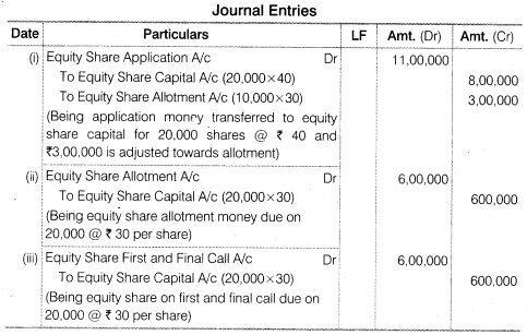 NCERT Solutions for Class 12 Accountancy Part II Chapter 1 Accounting for Share Capital Numerical Questions Q3