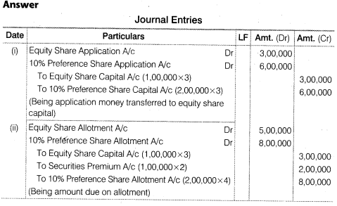 NCERT Solutions for Class 12 Accountancy Part II Chapter 1 Accounting for Share Capital Numerical Questions Q6.1