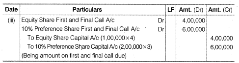 NCERT Solutions for Class 12 Accountancy Part II Chapter 1 Accounting for Share Capital Numerical Questions Q6.2