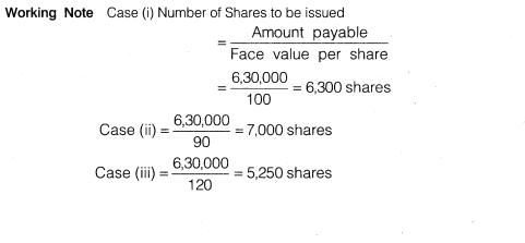 NCERT Solutions for Class 12 Accountancy Part II Chapter 1 Accounting for Share Capital Numerical Questions Q9.1