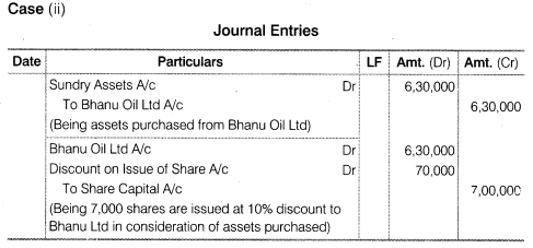 NCERT Solutions for Class 12 Accountancy Part II Chapter 1 Accounting for Share Capital Numerical Questions Q9.2