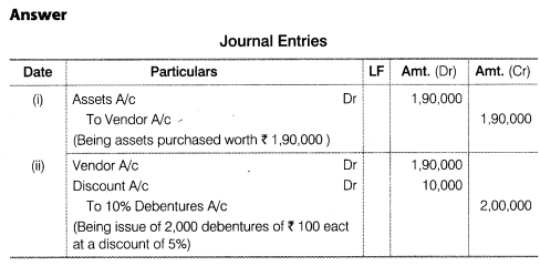 NCERT Solutions for Class 12 Accountancy Part II Chapter 2 Issue and Redemption of Debentures Do it Yourself I Q2