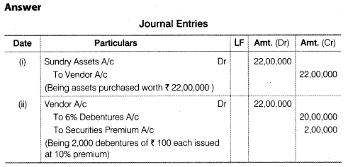 NCERT Solutions for Class 12 Accountancy Part II Chapter 2 Issue and Redemption of Debentures Do it Yourself I Q3