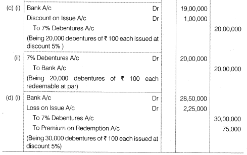 NCERT Solutions for Class 12 Accountancy Part II Chapter 2 Issue and Redemption of Debentures Do it Yourself II Q1.1