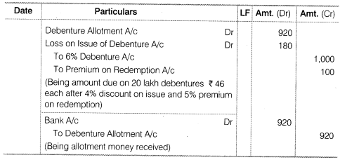 NCERT Solutions for Class 12 Accountancy Part II Chapter 2 Issue and Redemption of Debentures Do it Yourself IV Q5.1