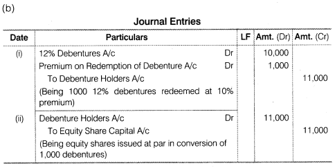 NCERT Solutions for Class 12 Accountancy Part II Chapter 2 Issue and Redemption of Debentures Do it Yourself VI Q4.1