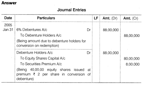 NCERT Solutions for Class 12 Accountancy Part II Chapter 2 Issue and Redemption of Debentures Do it Yourself VI Q5