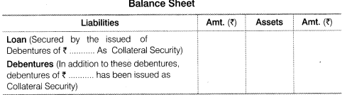 NCERT Solutions for Class 12 Accountancy Part II Chapter 2 Issue and Redemption of Debentures LAQ Q3