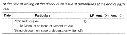 NCERT Solutions for Class 12 Accountancy Part II Chapter 2 Issue and Redemption of Debentures LAQ Q4.1