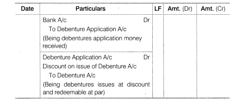 NCERT Solutions for Class 12 Accountancy Part II Chapter 2 Issue and Redemption of Debentures LAQ Q5.2