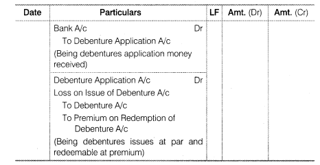 NCERT Solutions for Class 12 Accountancy Part II Chapter 2 Issue and Redemption of Debentures LAQ Q5.3