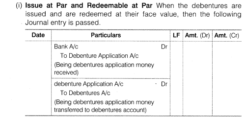 NCERT Solutions for Class 12 Accountancy Part II Chapter 2 Issue and Redemption of Debentures LAQ Q5