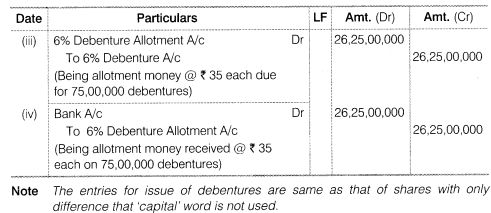 NCERT Solutions for Class 12 Accountancy Part II Chapter 2 Issue and Redemption of Debentures Numerical Questions Q1.1