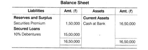 NCERT Solutions for Class 12 Accountancy Part II Chapter 2 Issue and Redemption of Debentures Numerical Questions Q12.1