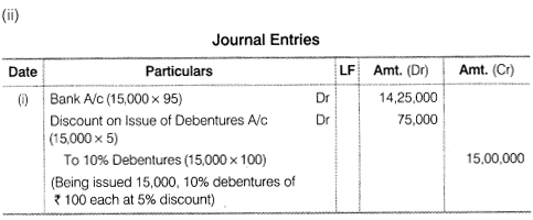 NCERT Solutions for Class 12 Accountancy Part II Chapter 2 Issue and Redemption of Debentures Numerical Questions Q12.2