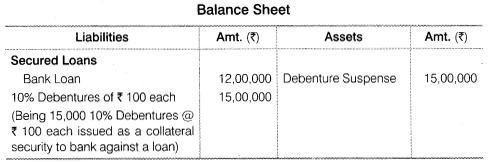 NCERT Solutions for Class 12 Accountancy Part II Chapter 2 Issue and Redemption of Debentures Numerical Questions Q12.6
