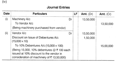 NCERT Solutions for Class 12 Accountancy Part II Chapter 2 Issue and Redemption of Debentures Numerical Questions Q12.7