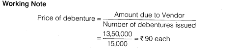 NCERT Solutions for Class 12 Accountancy Part II Chapter 2 Issue and Redemption of Debentures Numerical Questions Q12.9
