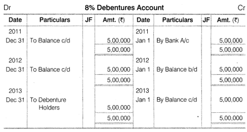 NCERT Solutions for Class 12 Accountancy Part II Chapter 2 Issue and Redemption of Debentures Numerical Questions Q21.4