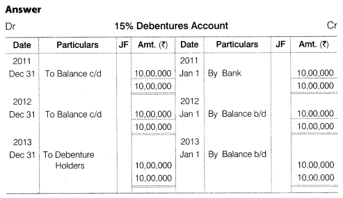 NCERT Solutions for Class 12 Accountancy Part II Chapter 2 Issue and Redemption of Debentures Numerical Questions Q22