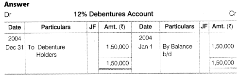 NCERT Solutions for Class 12 Accountancy Part II Chapter 2 Issue and Redemption of Debentures Numerical Questions Q25.1