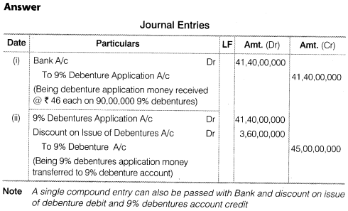 NCERT Solutions for Class 12 Accountancy Part II Chapter 2 Issue and Redemption of Debentures Numerical Questions Q4