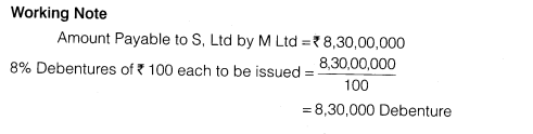 NCERT Solutions for Class 12 Accountancy Part II Chapter 2 Issue and Redemption of Debentures Numerical Questions Q9.1