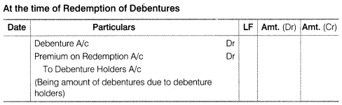 NCERT Solutions for Class 12 Accountancy Part II Chapter 2 Issue and Redemption of Debentures SAQ Q17.2