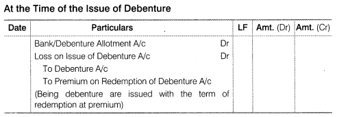 NCERT Solutions for Class 12 Accountancy Part II Chapter 2 Issue and Redemption of Debentures SAQ Q17