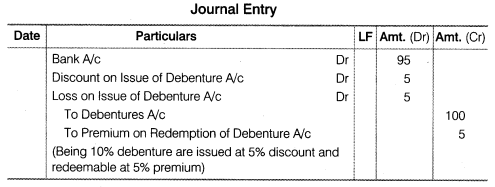 NCERT Solutions for Class 12 Accountancy Part II Chapter 2 Issue and Redemption of Debentures SAQ Q5