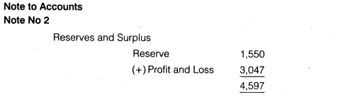 NCERT Solutions for Class 12 Accountancy Part II Chapter 3 Financial Statements of a Company Numerical Questions Q1.6