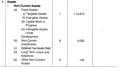 NCERT Solutions for Class 12 Accountancy Part II Chapter 3 Financial Statements of a Company Numerical Questions Q3.4