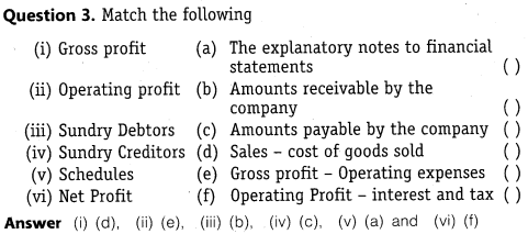 NCERT Solutions for Class 12 Accountancy Part II Chapter 3 Financial Statements of a Company Test Your Understanding II Q3