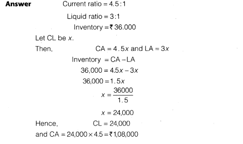 NCERT Solutions for Class 12 Accountancy Part II Chapter 5 Accounting Ratios Do it Yourself I Q1