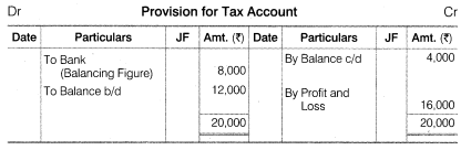 NCERT Solutions for Class 12 Accountancy Part II Chapter 6 Cash Flow Statement Numerical Questions Q11.4