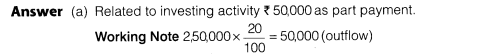 NCERT Solutions for Class 12 Accountancy Part II Chapter 6 Cash Flow Statement Numerical Questions Q3