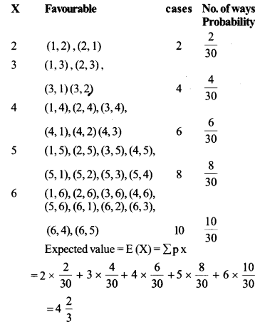 NCERT Solutions for Class 12 Maths Chapter 13 Ex 13.4 Q 12 - i