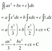 NCERT Solutions for Class 12 Maths Chapter 7 Integrals Ex 7.1 Q 8