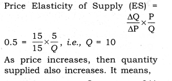 NCERT Solutions for Class 12 Micro Economics Supply Q12.1