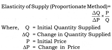 NCERT Solutions for Class 12 Micro Economics Supply Q8.1