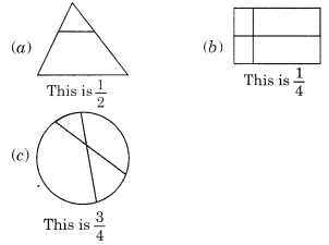 NCERT Solutions for Class 6 Maths Chapter 7 Fractions =