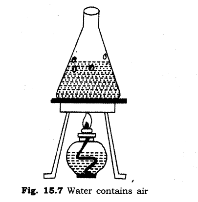 NCERT Solutions for Class 6 Science Chapter 15 Air Around Us Q4